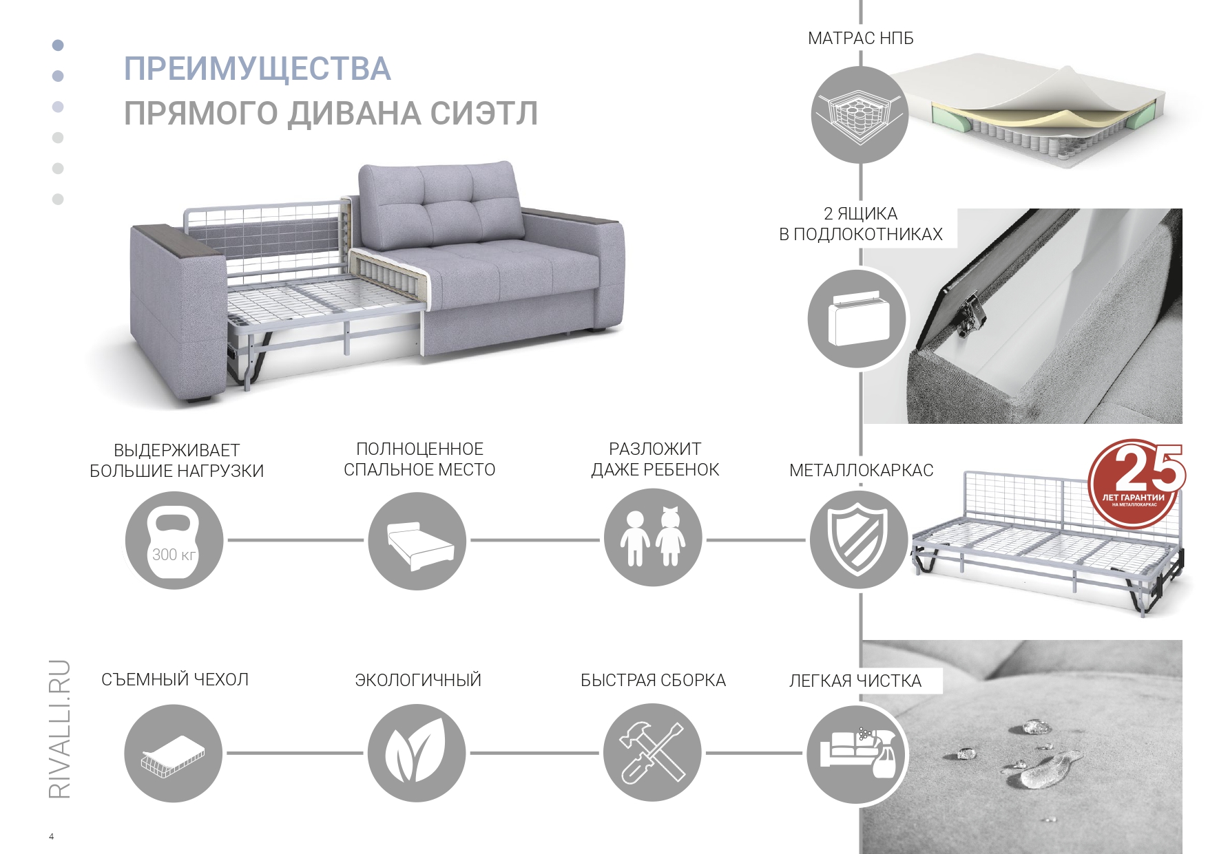 Диван прямой Сиэтл Тик-Так преимущества
