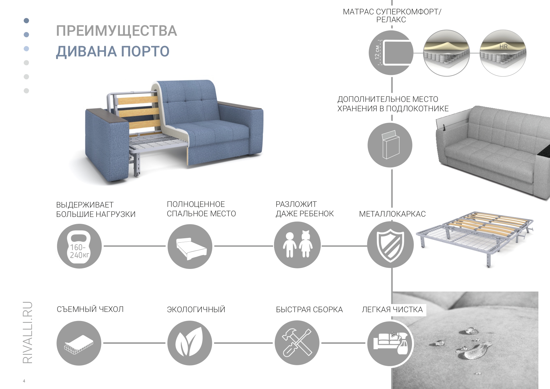 Прямой диван Порто стиль и комфорт