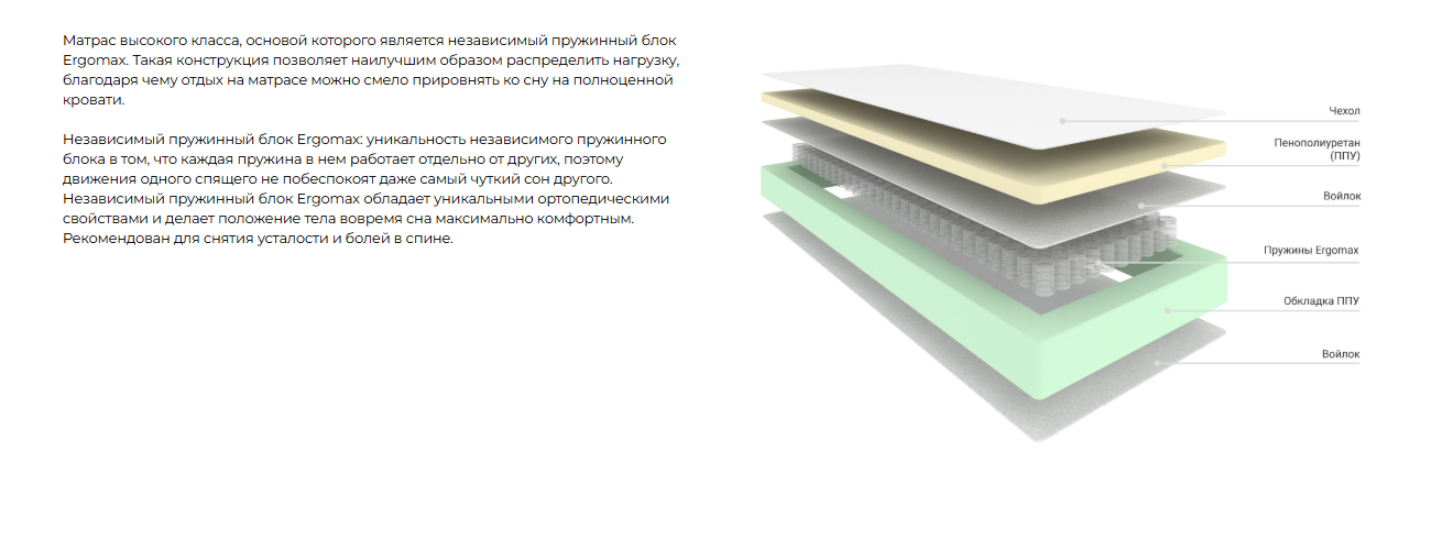 Наполнитель дивана Суперкомфорт