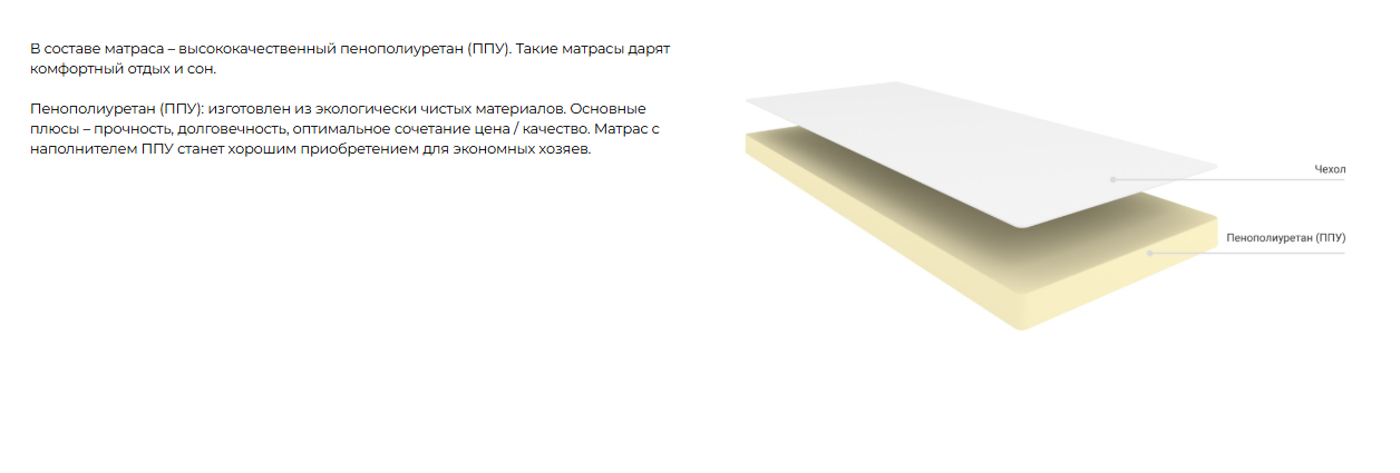 Наполнение дивана -матрас Комфорт