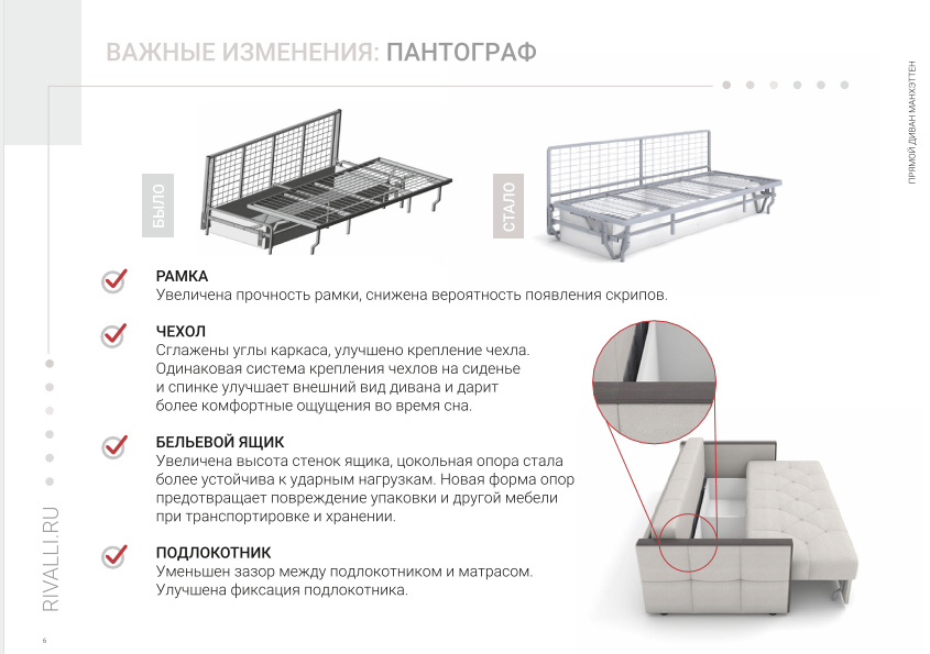 Механизм диван Манхеттен